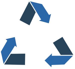 recycle-728605_960_720